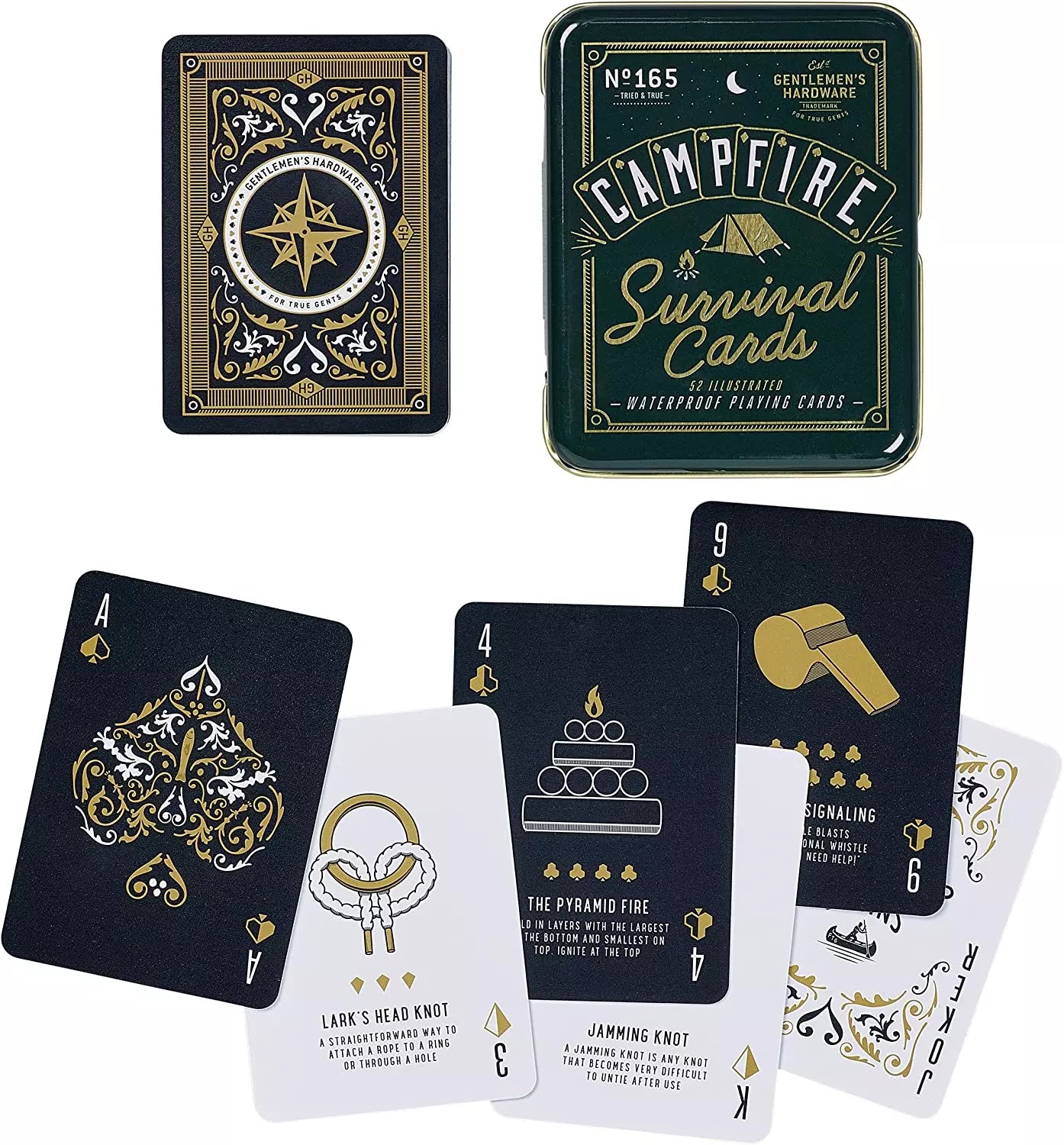 CARTAS DE JOGO // Cartas de Sobrevivência na Fogueira